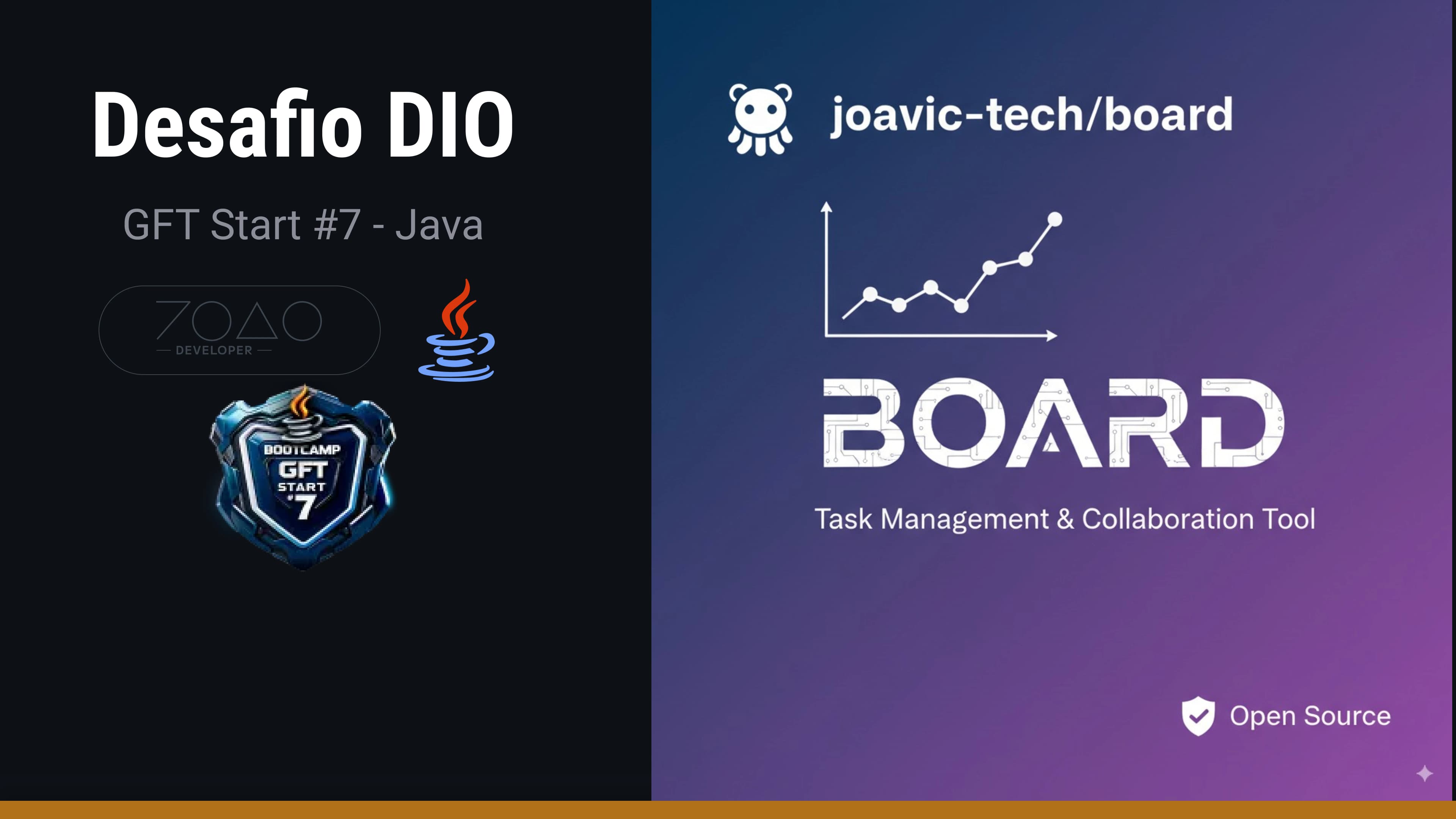 Imagem do projeto Board